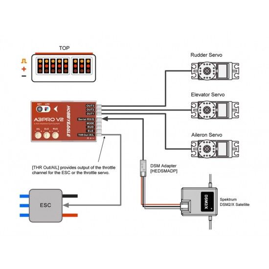 Rc 2024 flight controller